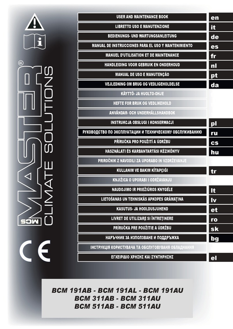 Master BCM 191AB User and Maintenance Book