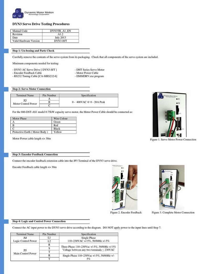 DMM DYN3 Installation, Commissioning, and Testing Procedures