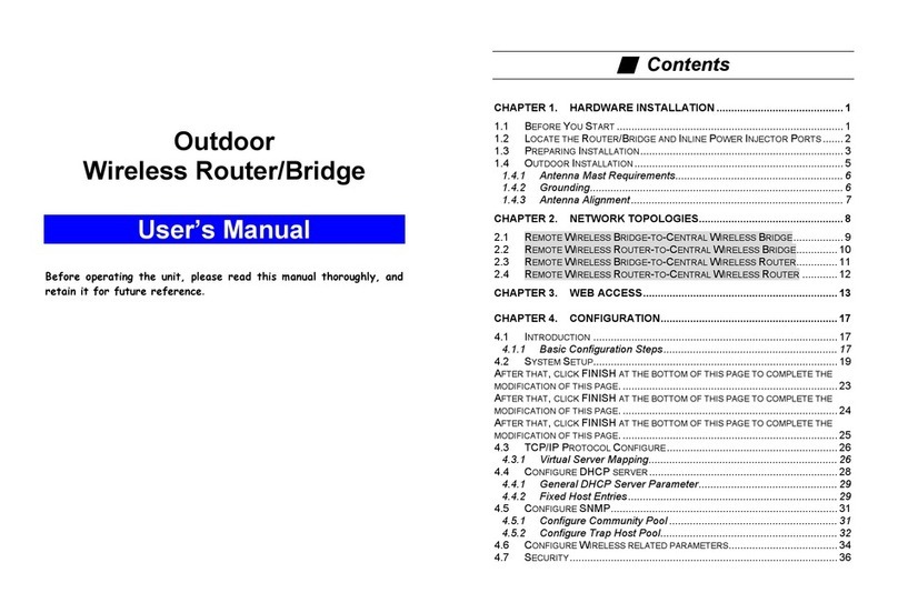 SendFar ORB-02001 user manual