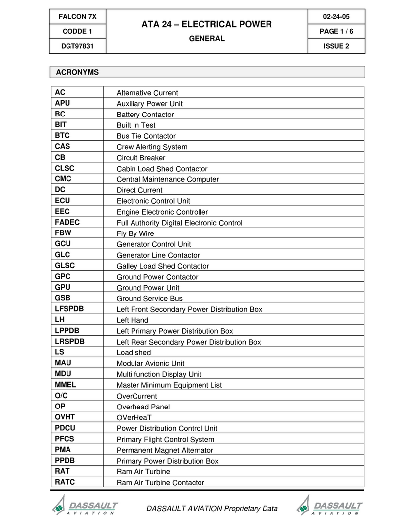 DASSAULT AVIATION Falcon 7 Series User manual