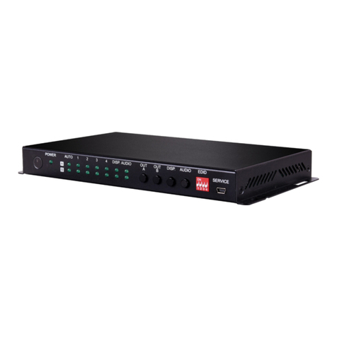 CYP CPLUS-V4H2HA User manual CYP CPLUS-V4H2HA User manual
