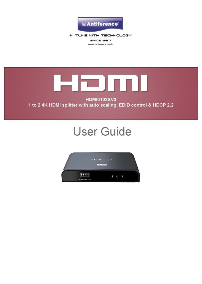 ANTIFERENCE HDMI0102SV3 user guide