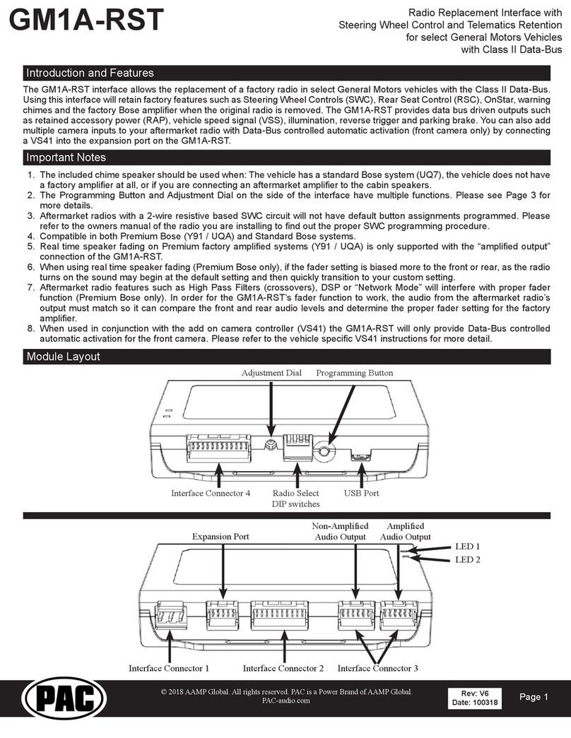 PAC GM1A-RST User manual