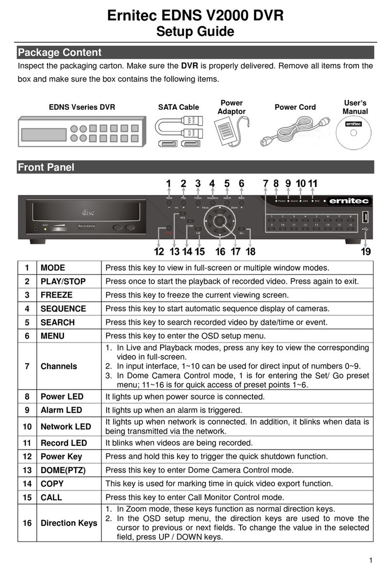 ERNITEC V2000 User manual