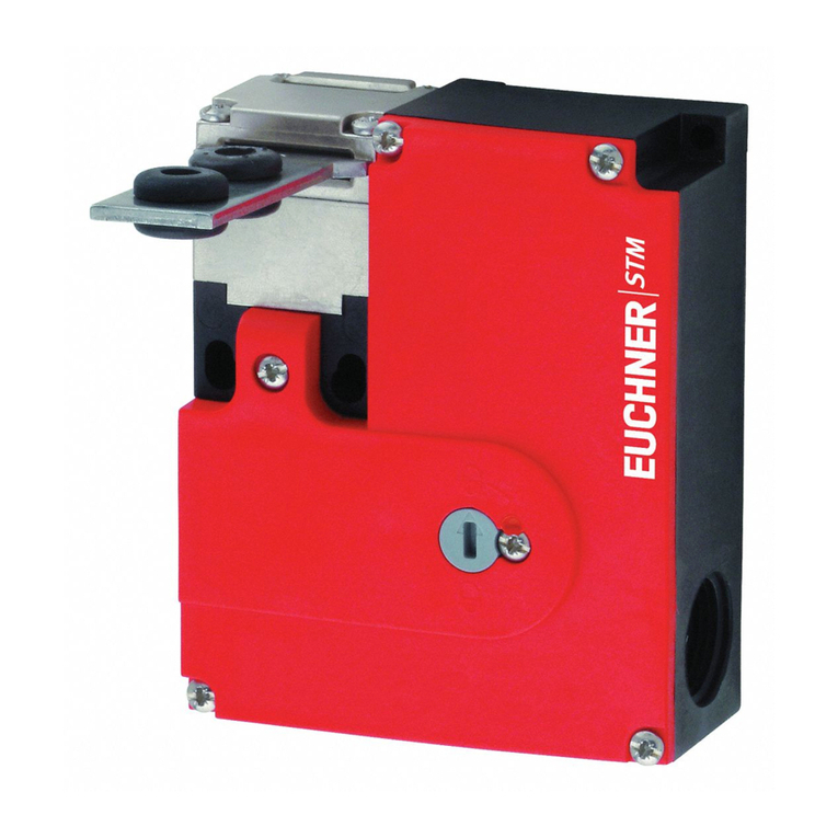 EUCHNER STM Series User manual