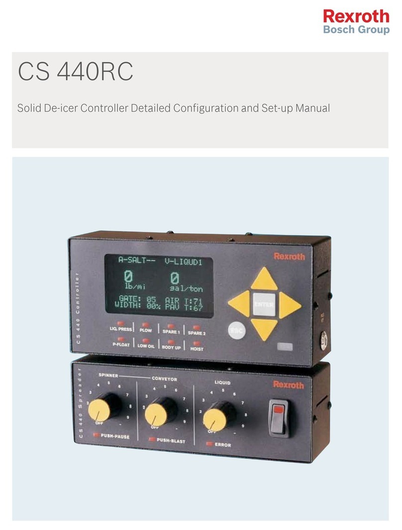 Bosch Rexroth CS 440RC User guide