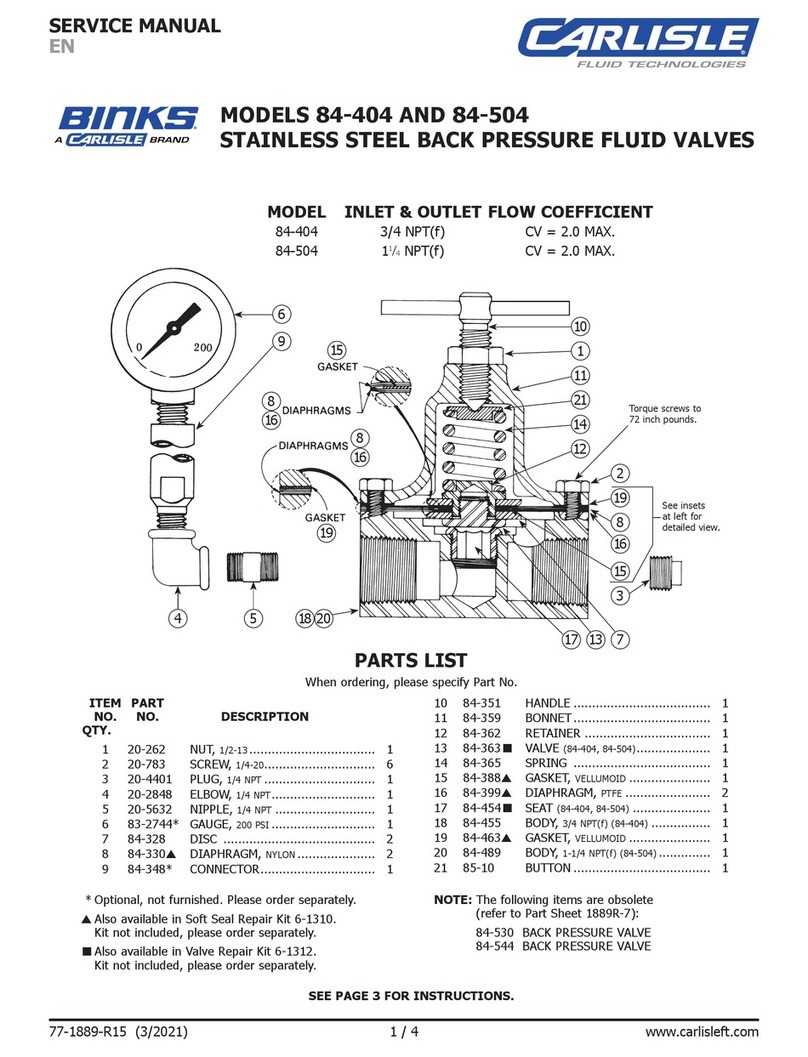 Carlisle BINKS 84-404 Service manual