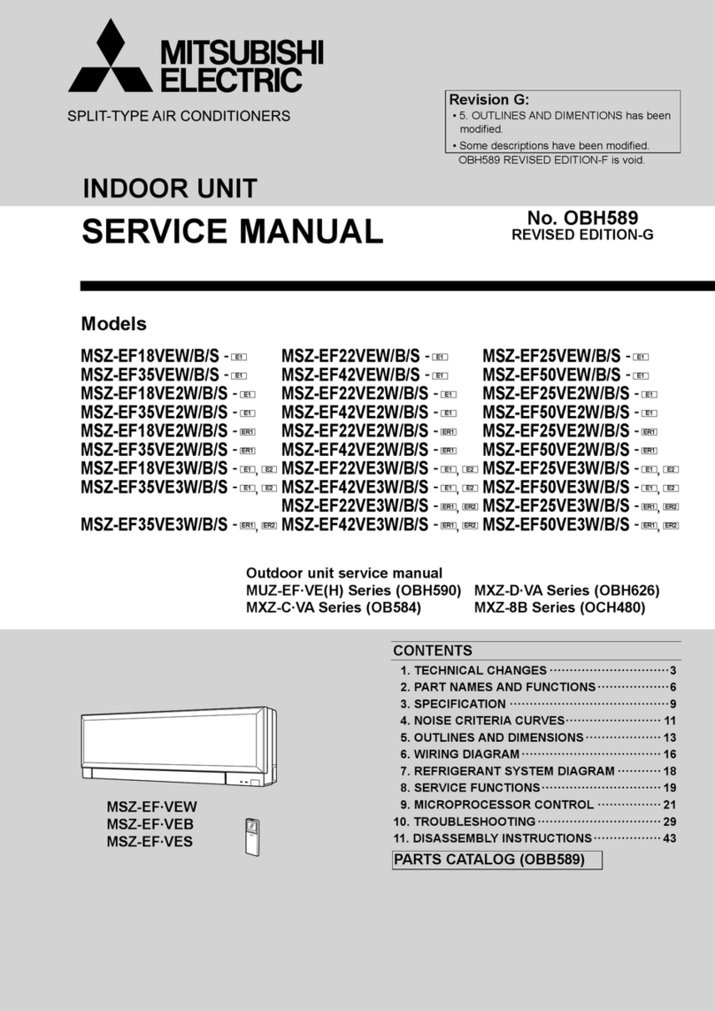 Mitsubishi Electric MSZ-EF18VE2B-E1 User manual Mitsubishi Electric MSZ-EF18VE2B-E1 User manual