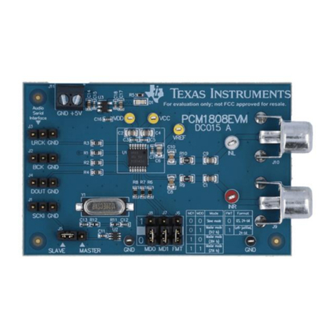 Texas Instruments PCM1808EVM user guide