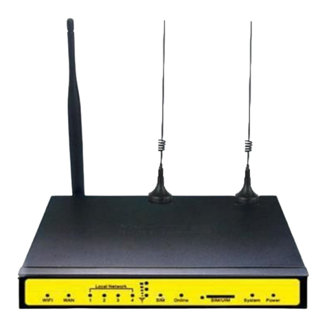 Four-Faith F3 36 Series user manual