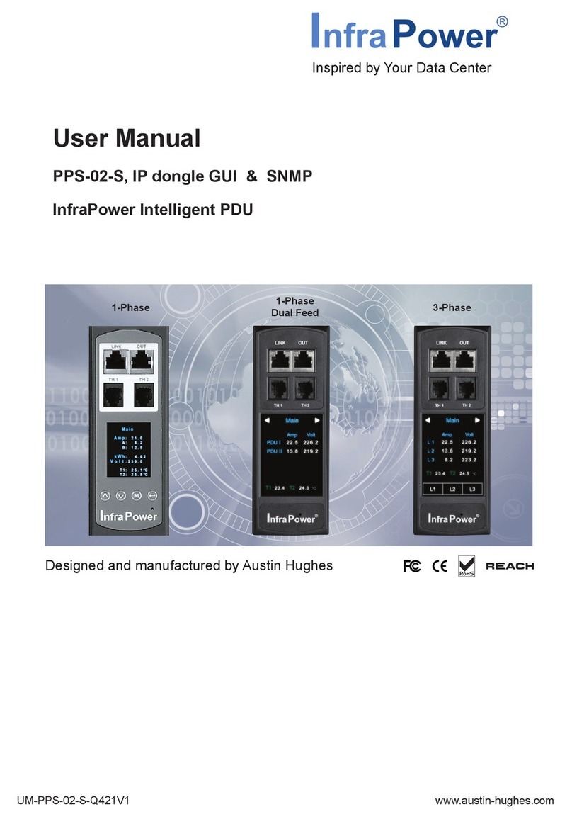 Infrapower PPS-02-S user manual
