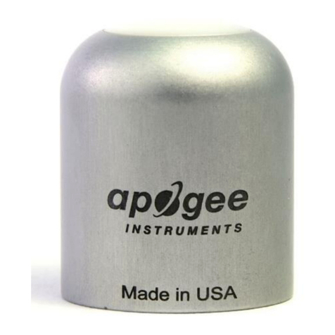Apogee Instruments SQ-620 owner's manual Apogee Instruments SQ-620 owner's manual