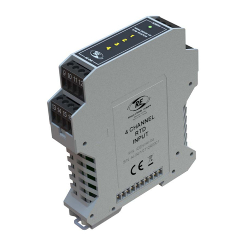 Re ICENI/AI-04 User manual