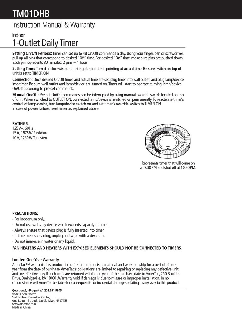 AmerTac TM01DHB Guide