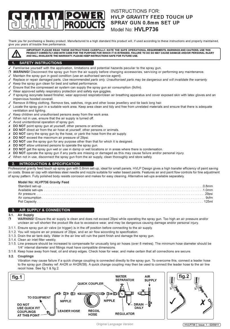 Sealey HVLP736 User manual