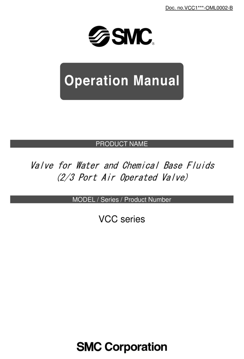 SMC Networks VCC Series User manual