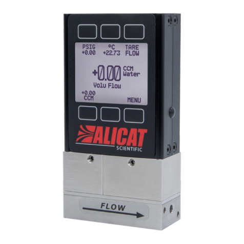 Alicat L Series operating manual