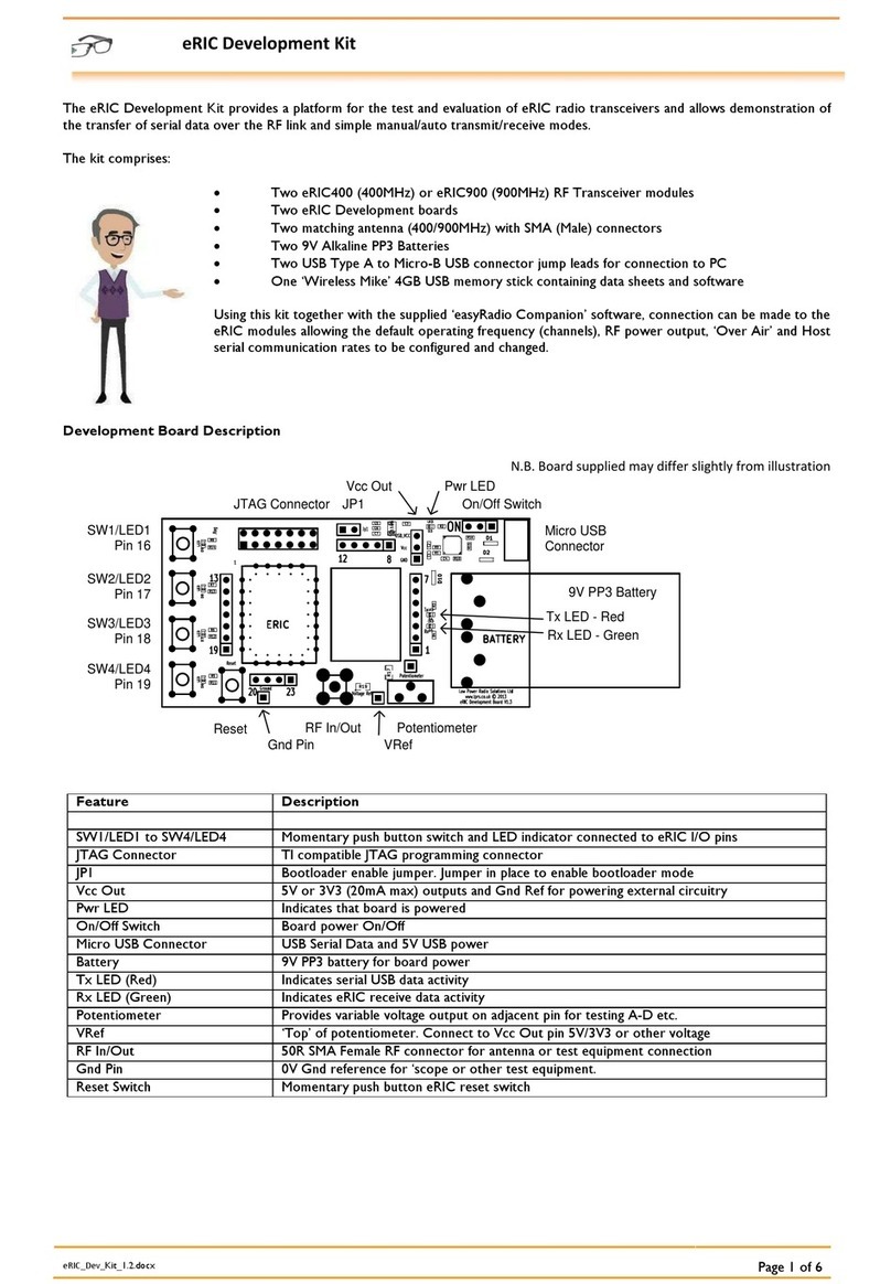 LPRS eRIC9-DK User manual