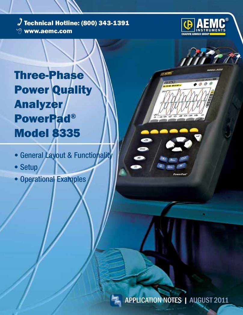 AEMC PowerPad 8335 Supplement