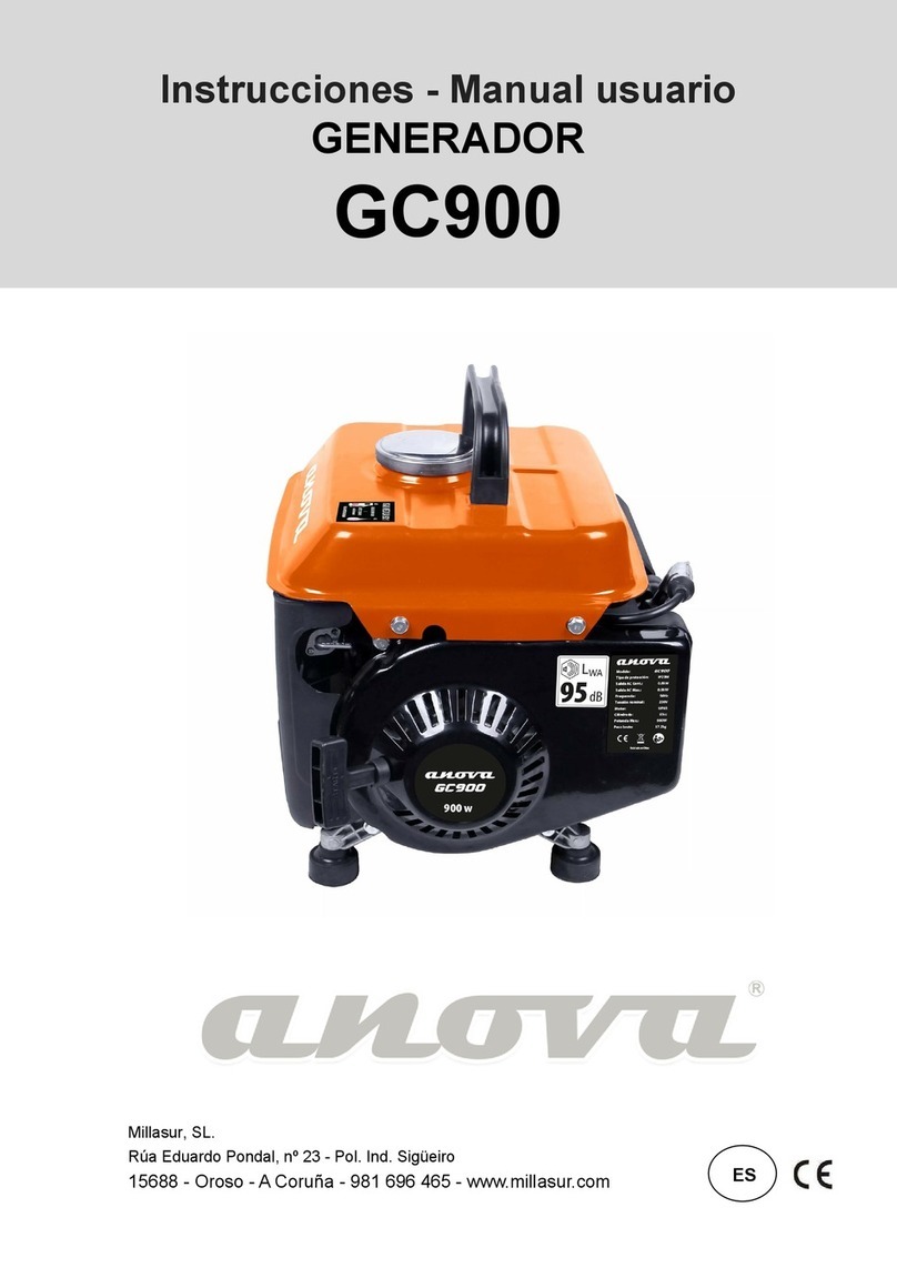 Anova GC900 Instruction Manual