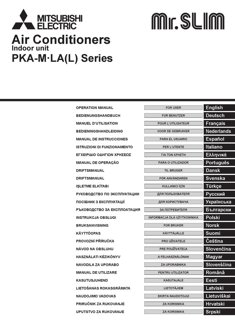 Mitsubishi Electric Mr.Slim PKA-M-LA Series User manual
