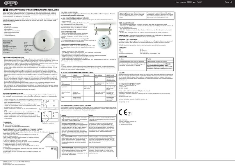 Sunmatic Housegard PEBBLE MINI user manual