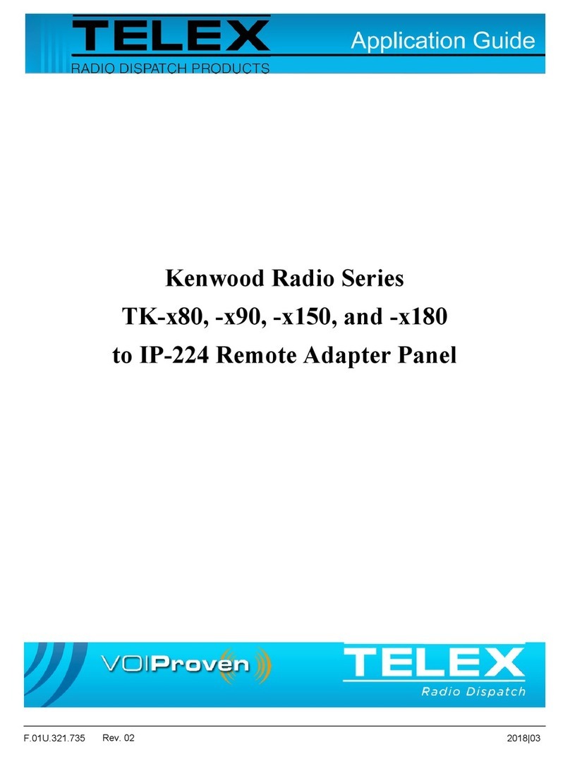 Telex TK-80 Series Application guide