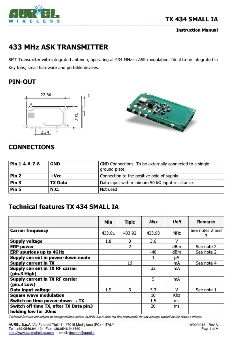 AUREL TX 434 SMALL IA instruction manual