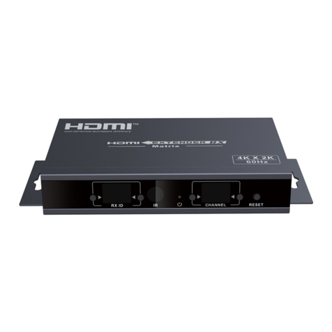 PRO SIGNAL PSG3447 quick start guide