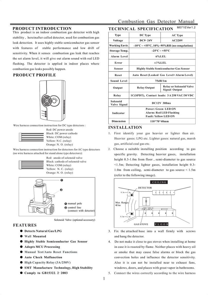 Taichuan HM-710 manual