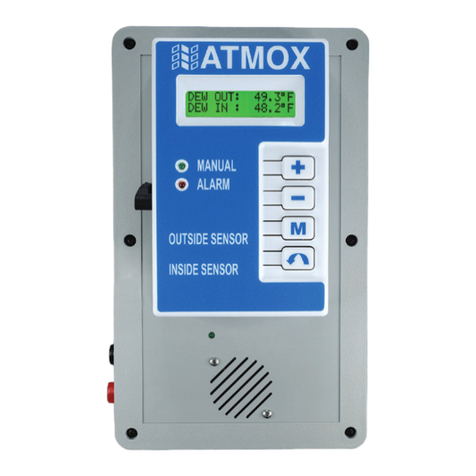 ATMOX FLEX System User manual