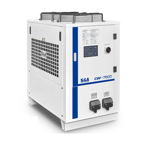 S&A CW-7500 user manual