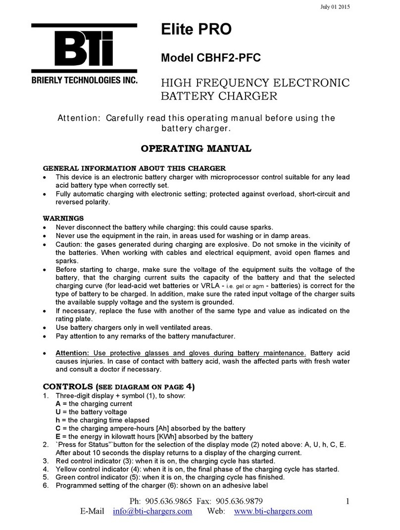 BTI Elite PRO CBHF2-PFC User manual