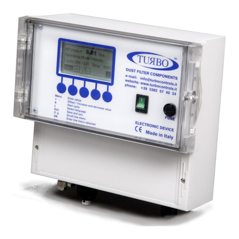 Turbo Eco-Net 128 Use and maintenance instructions Turbo Eco-Net 128 Use and maintenance instructions