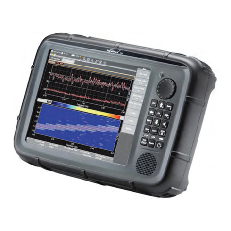 L3 Narda SignalShark 3310 quick start guide L3 Narda SignalShark 3310 quick start guide