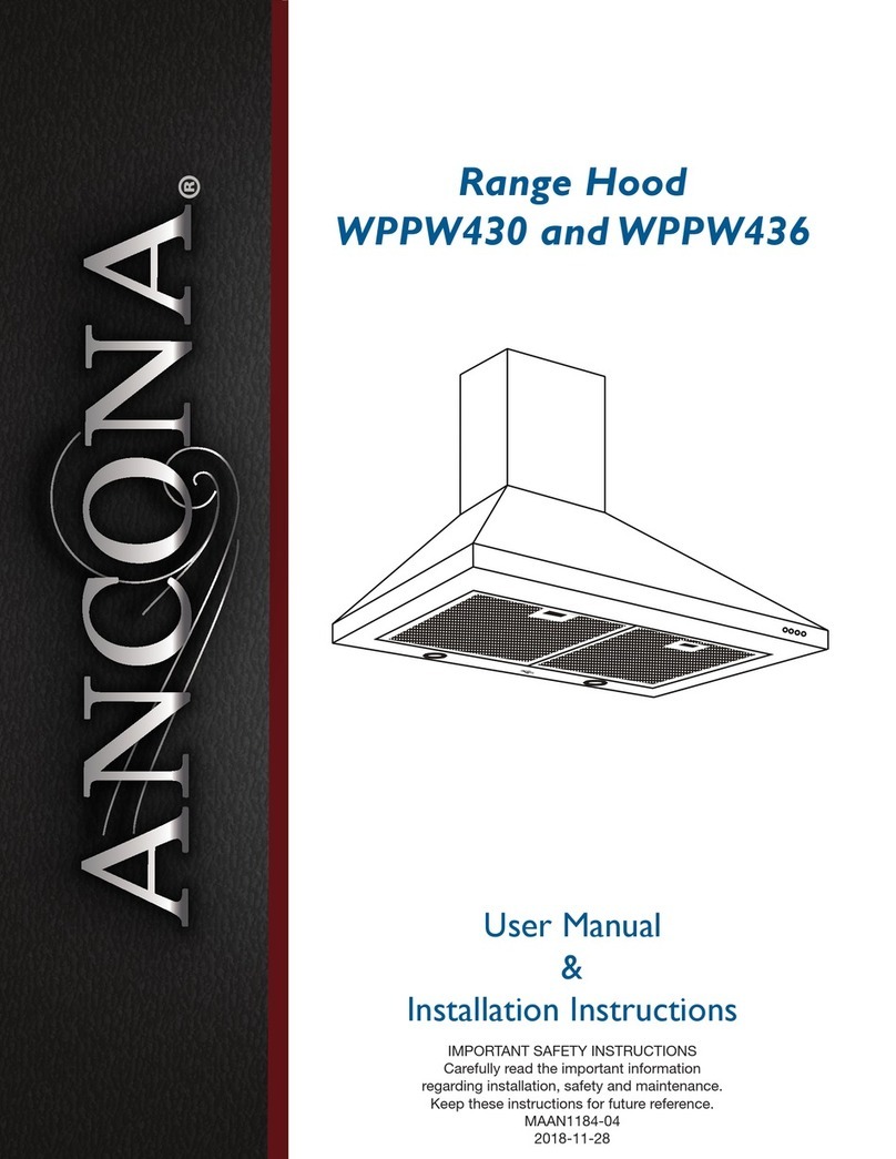 Ancona WPPW430 Manual