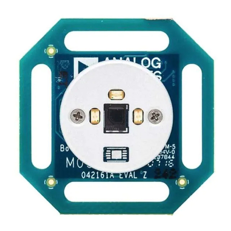 Analog Devices EVAL-ADPD1081Z-PPG User manual