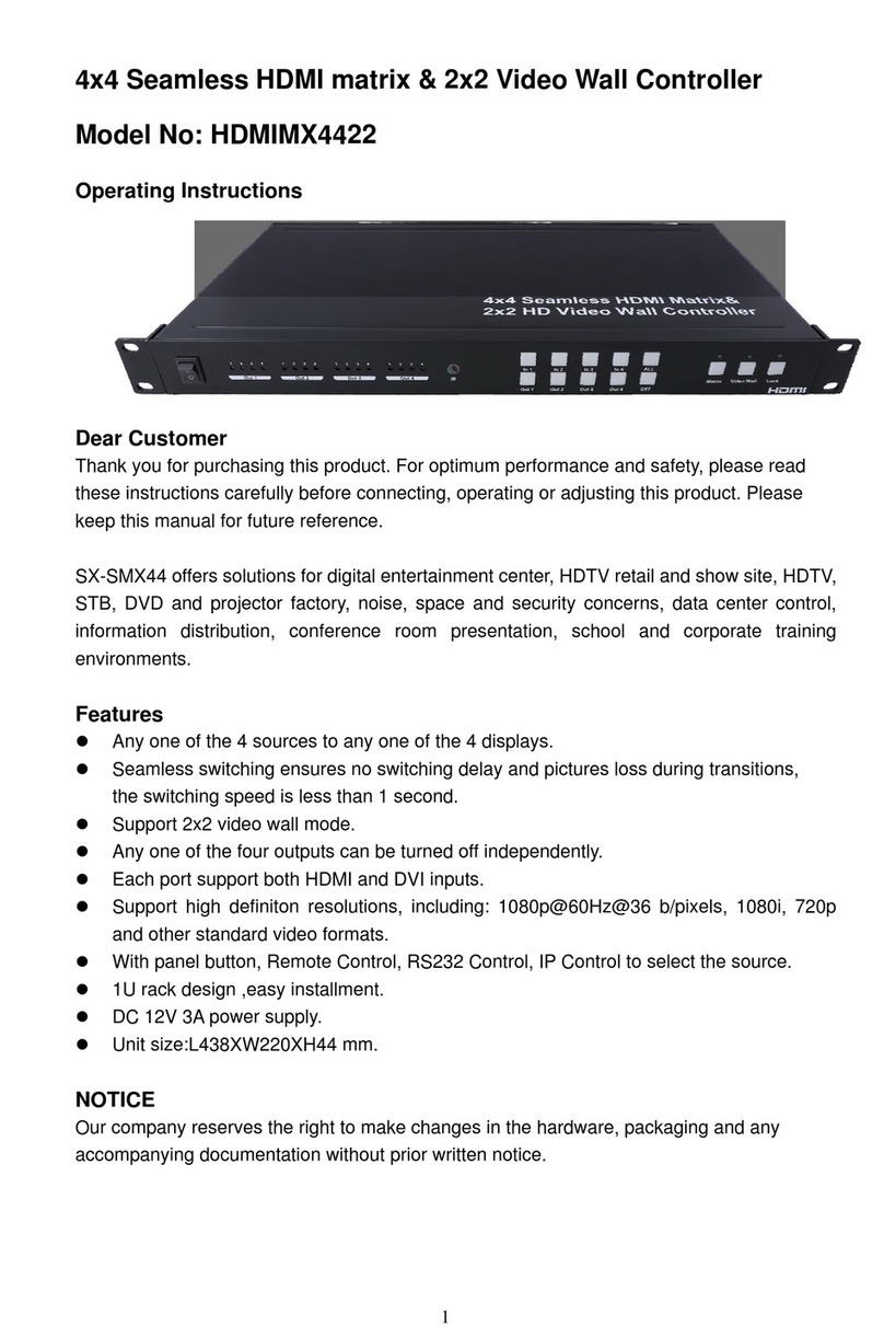 Pro2 HDMIMX4422 User manual