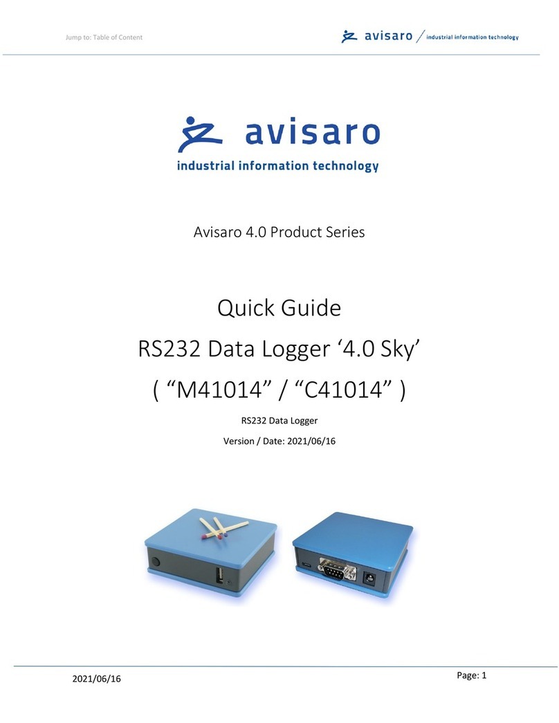 Avisaro RS232 User manual Avisaro RS232 User manual