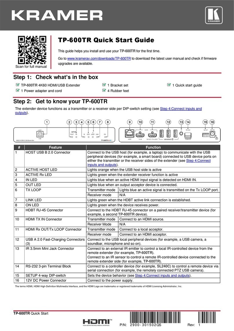 Kramer TP-600TR User manual