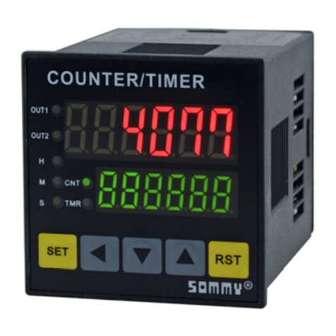 Purelogic CQ Series user manual