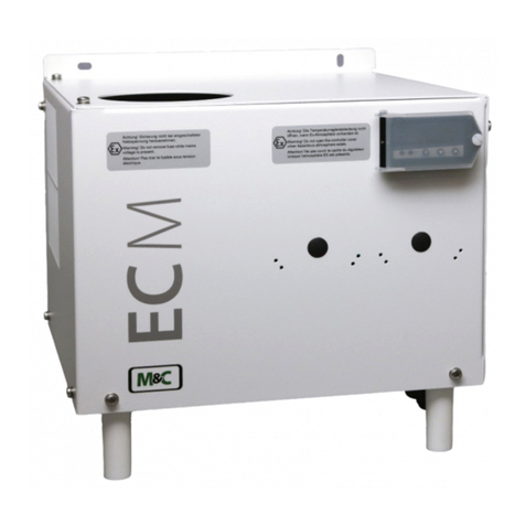 M&C EC Series User manual