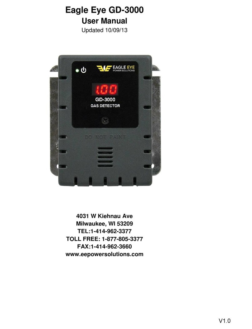 Eagle Eye Power Solutions GD-3000 user manual