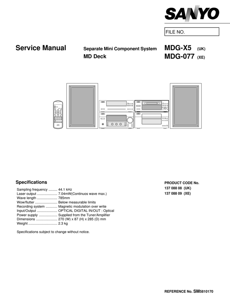 Sanyo MDG-X5 User manual Sanyo MDG-X5 User manual