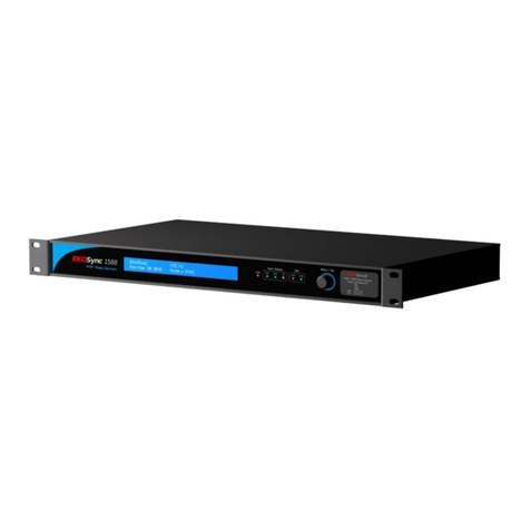 EKOS EKOSync 1588A User manual