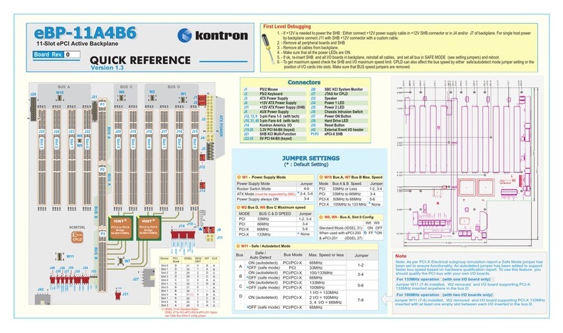 Kontron EBP-11A4B6 User manual Kontron EBP-11A4B6 User manual