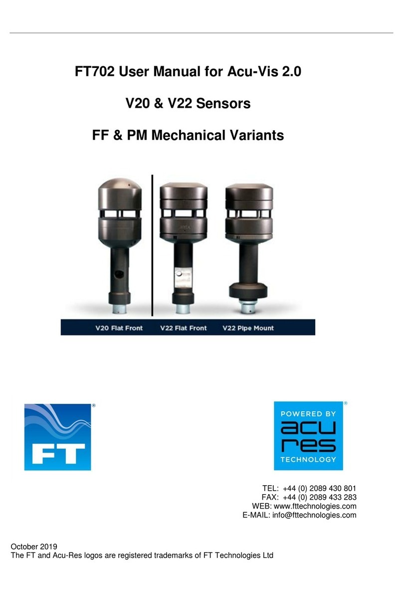 FT Technologies FT702 user manual