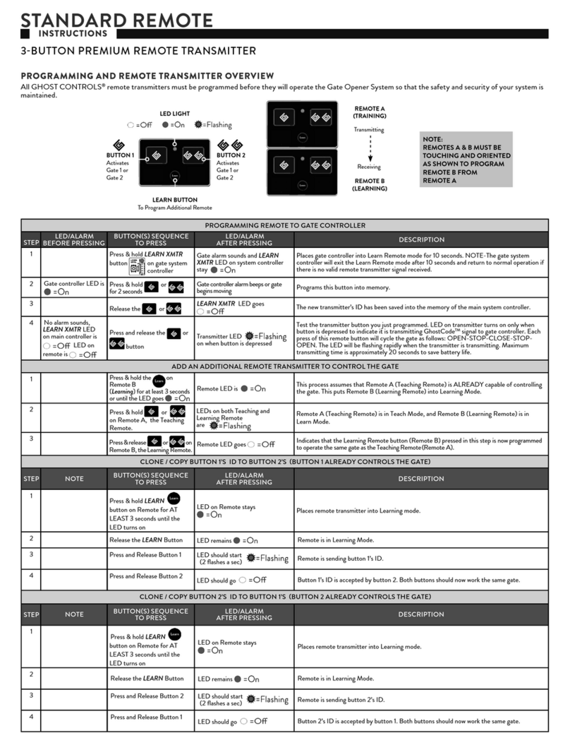 Ghost Controls AXR1 instructions