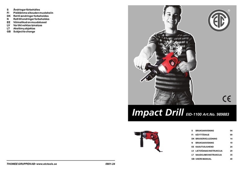 ETC Tools 989883 User manual