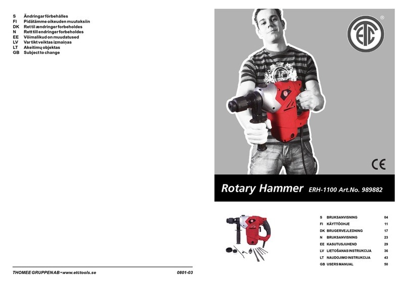 ETC Tools 989882 user manual